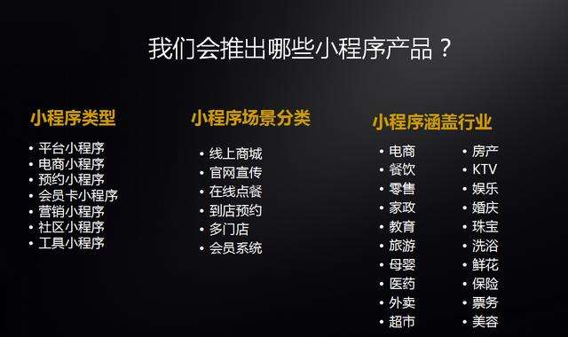 微信小程序有哪些類型？小程序使用場景包含什么？各行業小程序的應用。